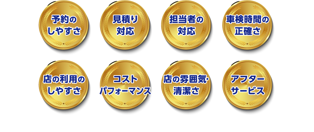 予約のしやすさ／見積り対応／担当者の対応／車検時間の正確さ／店の利用のしやすさ／コストパフォーマンス／店の雰囲気・清潔さ／アフターサービス