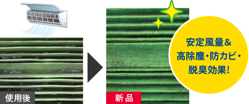 ハイブリッド車・ガソリン車共に対応！
